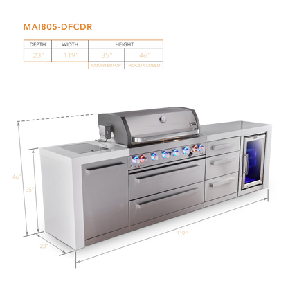 Mont Alpi MAi805-DFCDR dimensions