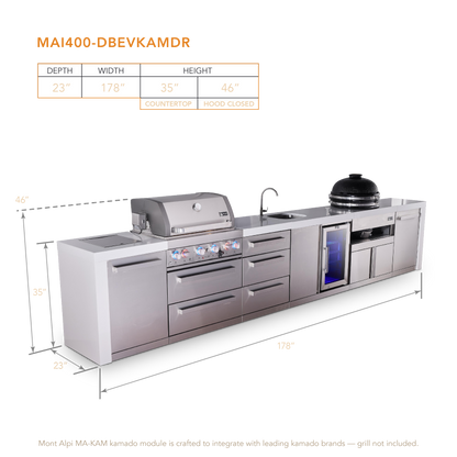 Mont Alpi MAi400-DBEVKAMDR dimensions
